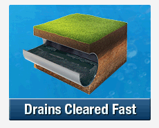 Fast Drain Clearing Warriewood