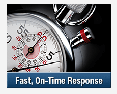 Fast On Time Plumbers Warriewood